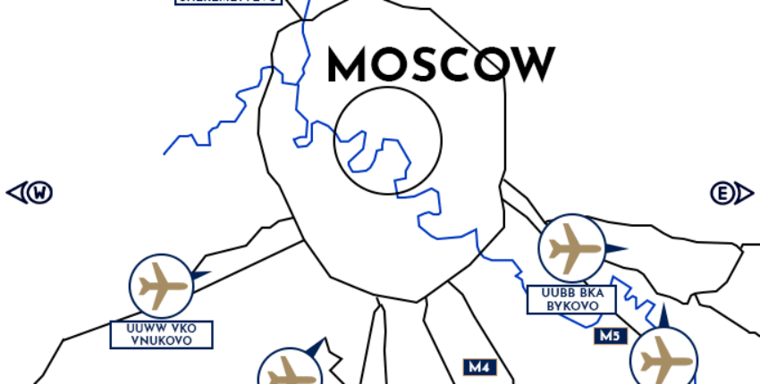 ou se trouve les différents aéroports de Moscou?