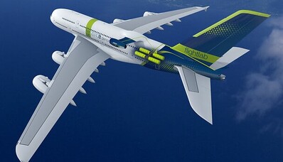 I jet privati più ecologici